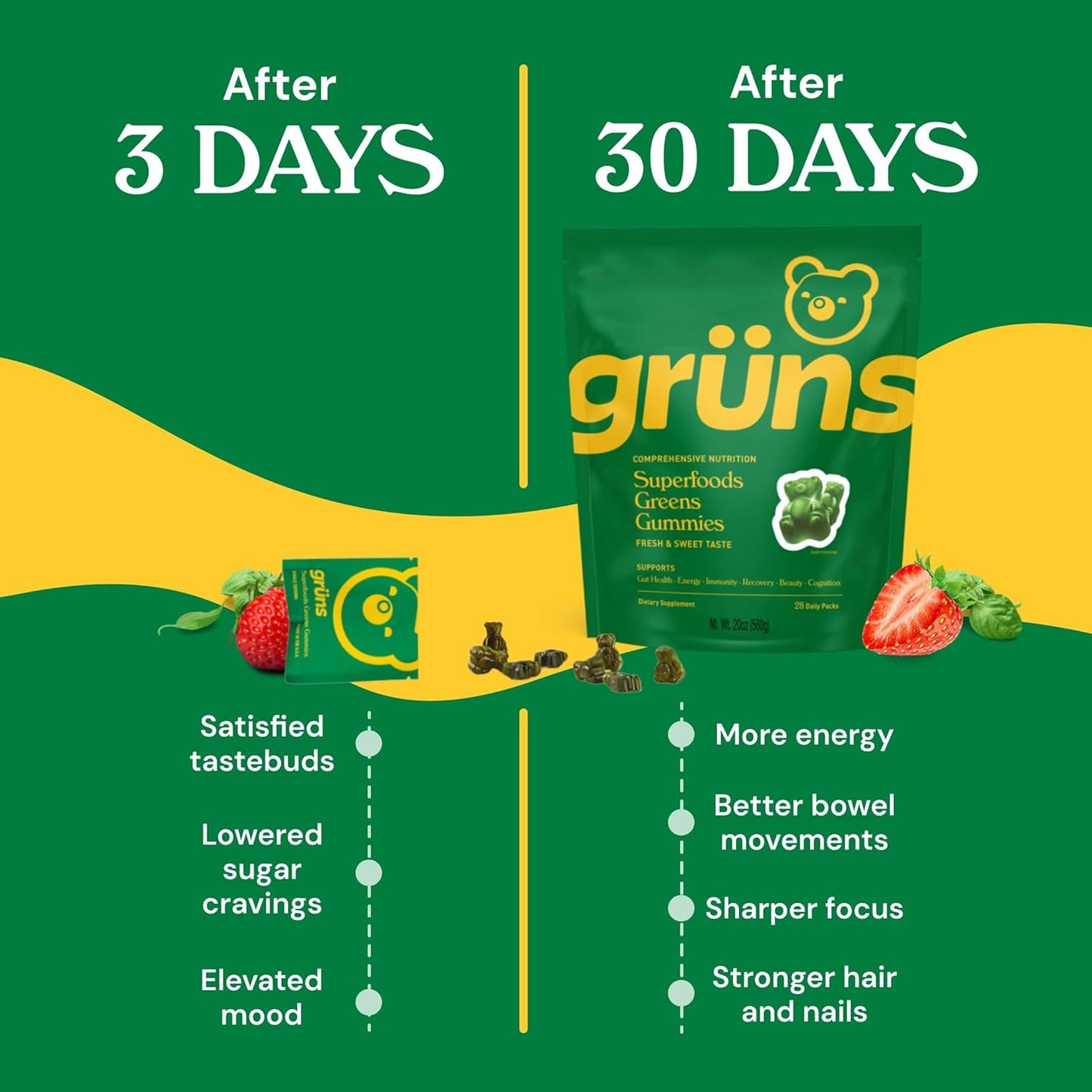 Gruns Adults Super Greens Multivitamin Gummie